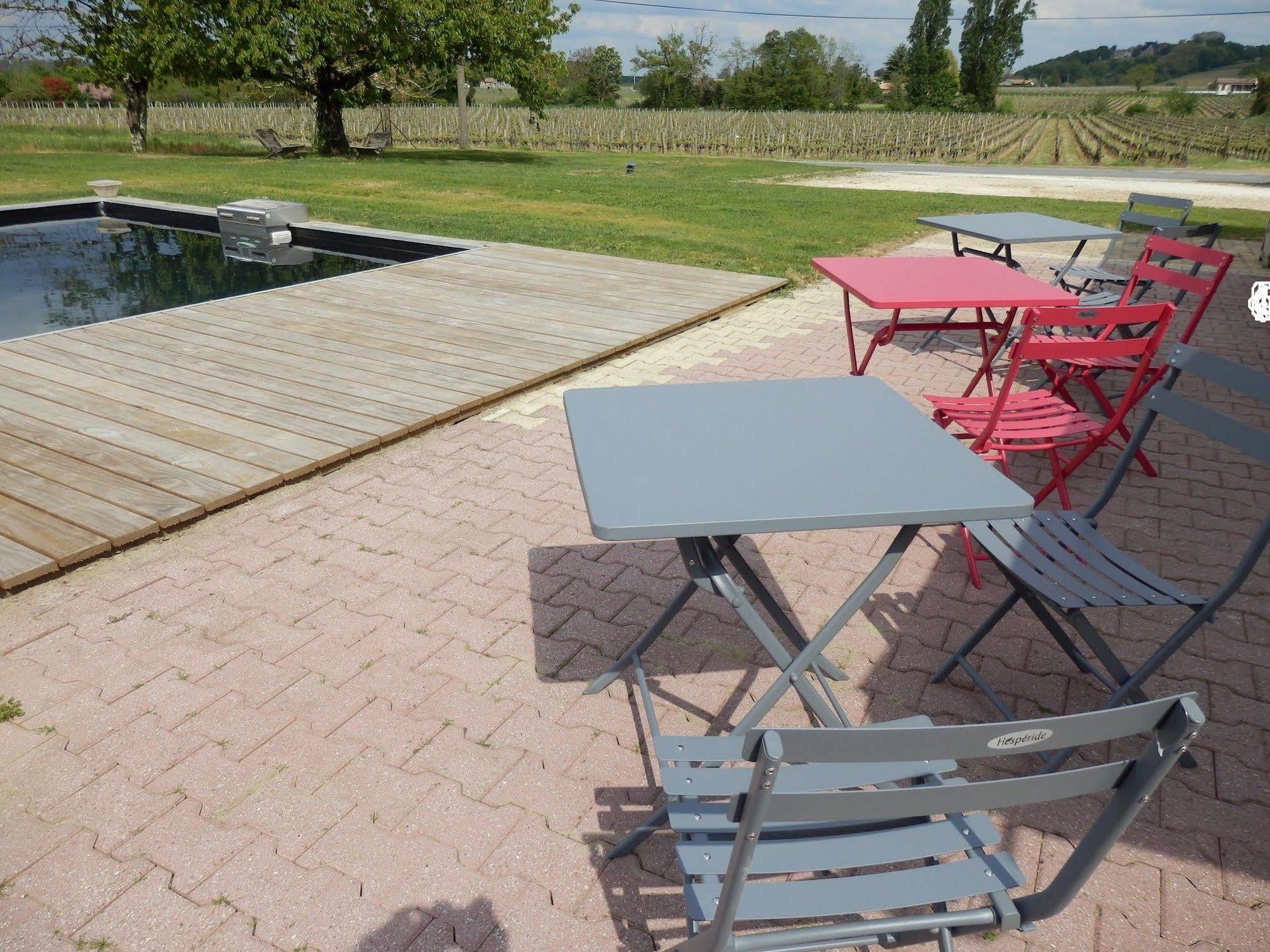 ชาโต ลา มอท ดู แบร์รี Bed & Breakfast Moulon-sur-Dordogne ภายนอก รูปภาพ